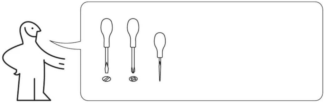 Illustration showing a person pointing at three droppers with different shapes and labels, likely illustrating a medical or surgical procedure.