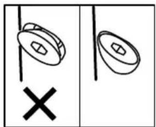 Diagram showing two cross symbols: a bowl with a cross and a ring with a cross, separated by vertical lines.