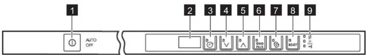 Husqvarna-Electrolux QB5551I - WARNING - 2