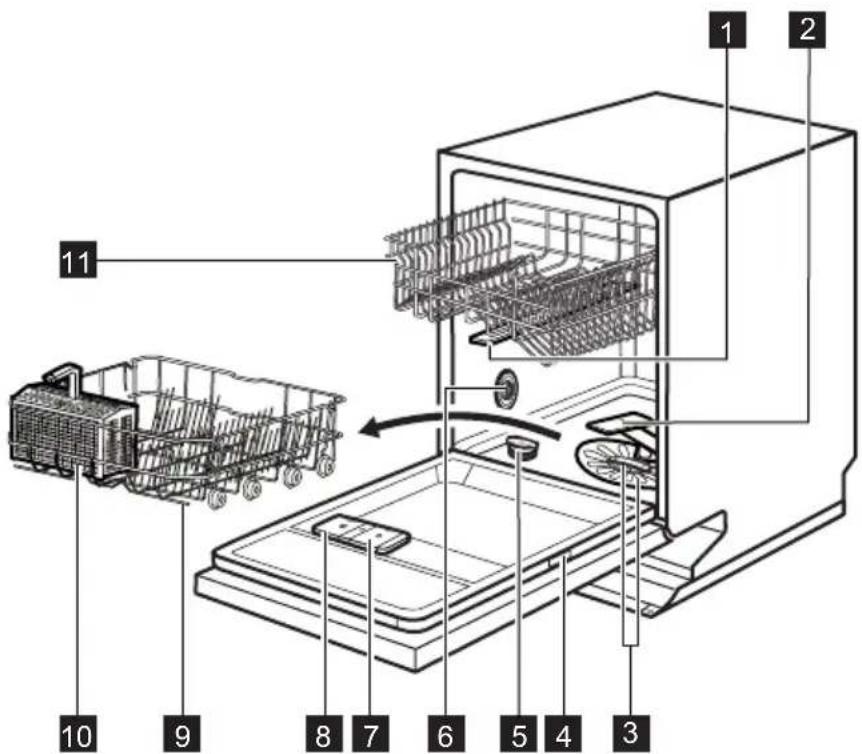 Husqvarna-Electrolux QB5551I - PRODUKTBESKRIVELSE - 1