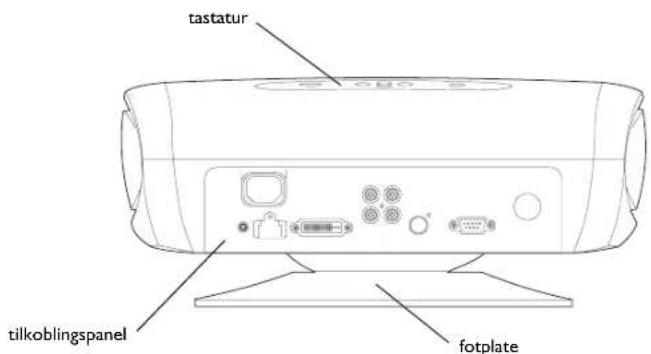 tastatur tilkoblingspanel fotplate