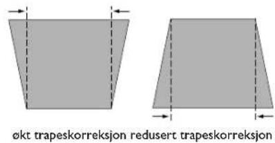 økt trapeskorreksjon redusert trapeskorreksjon