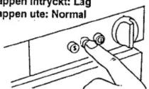 Cylinda TF 111A - Välj temperatur: - 1