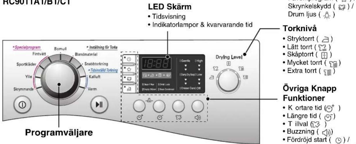 LG RC9011B1 - - Kontrollpanel - 2