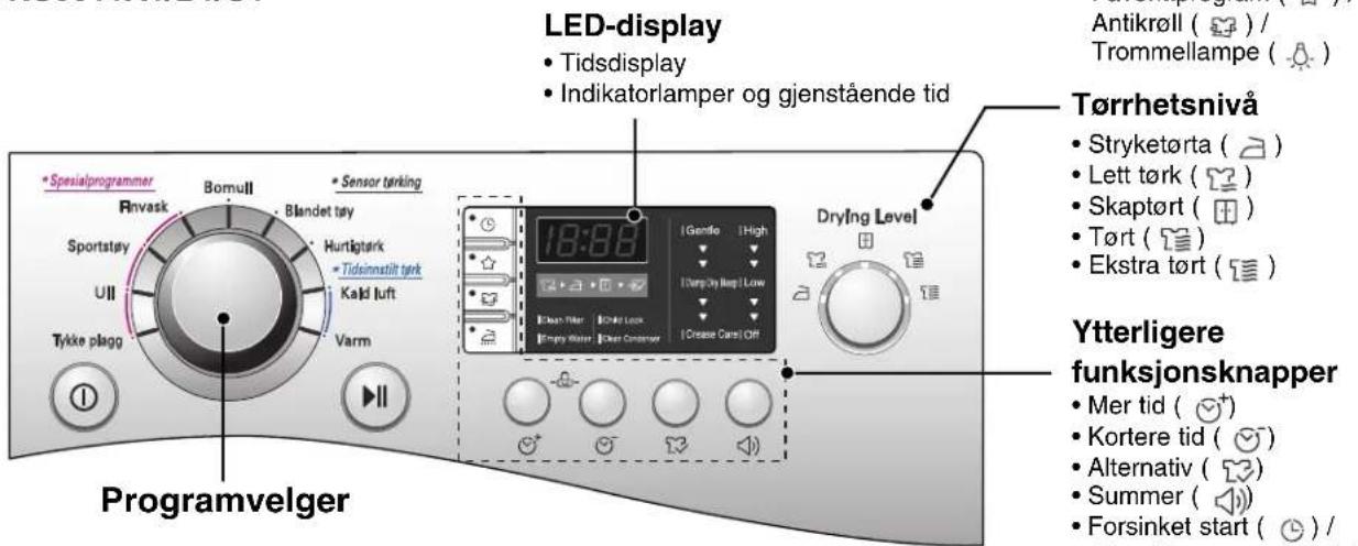 LG RC9011B1 - Kontrollpanel - 2