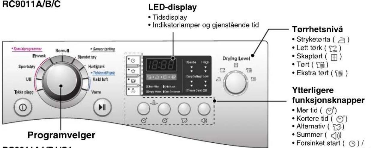 LG RC9011B1 - Kontrollpanel - 1