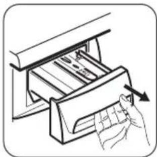 ZANUSSI ZWGB 6140 K - Diskmedelsfack - 1
