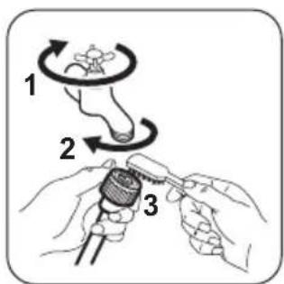 1 2 3