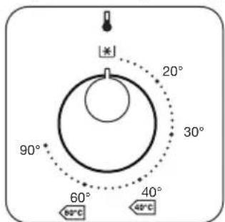 20° 30° 90° 60° 40° 40°C