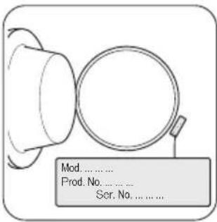 Mod...... Prod. No...... Scr. No......