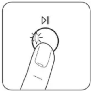 ZANUSSI ZWGB 5120 P - Start/Paus Starta programmet genom att trycka på knappen 6 - 1