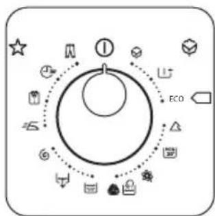 ZANUSSI ZWGB 5120 P - Programvelger - 1