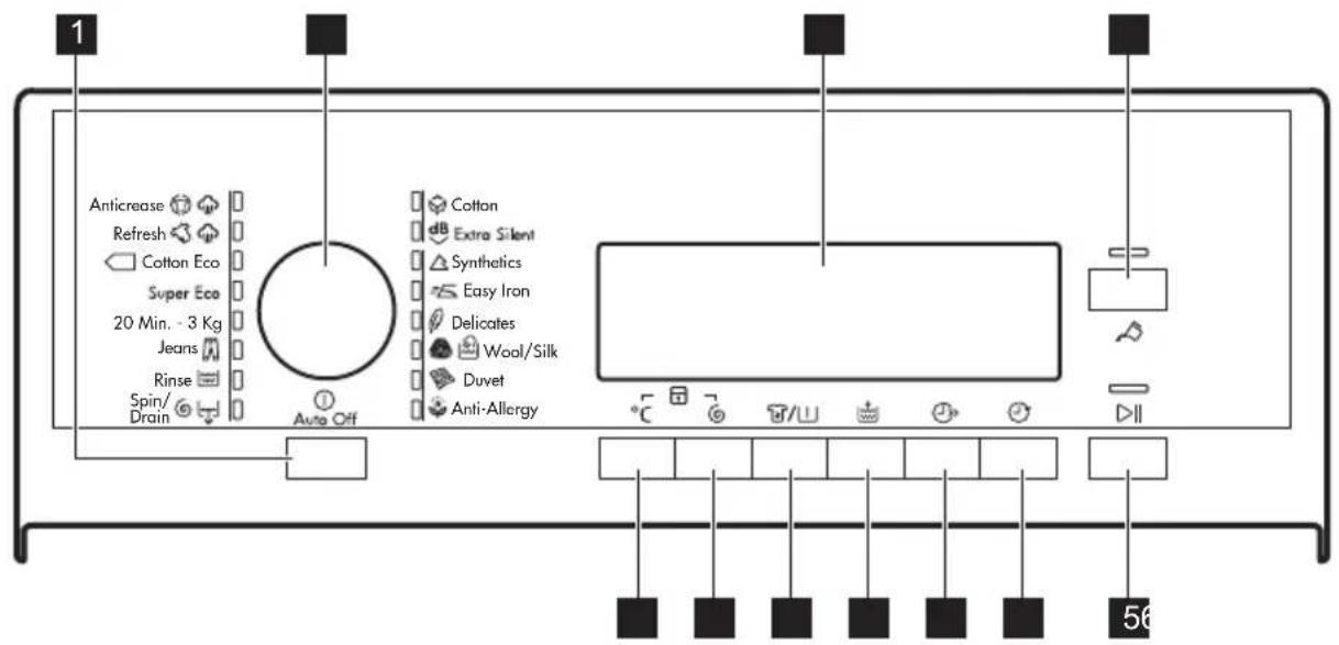 AEG L85370TL - BETJENINGSPANEL - 1