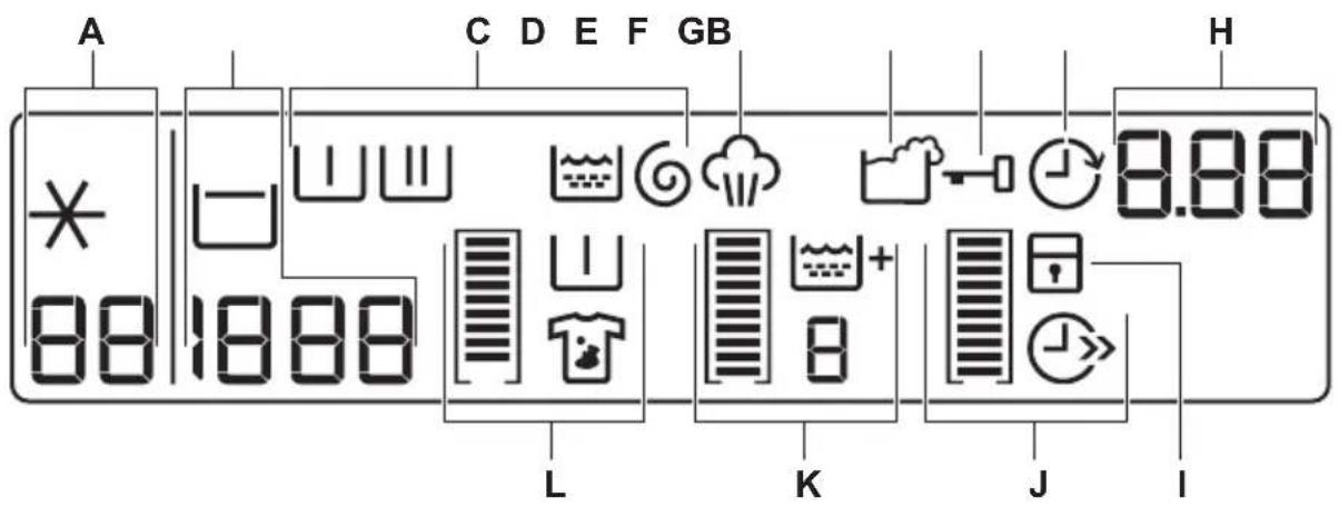 AEG L85370TL - Display - 1