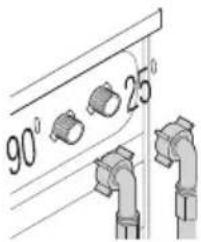 90° 25°