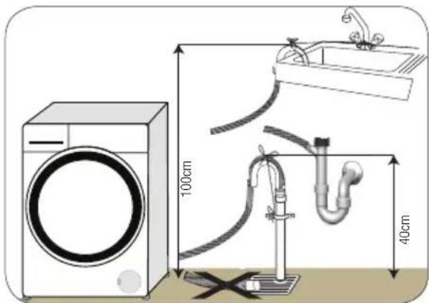 BEKO WMY 71683 PTLB2 - Koble vannuttaksslangen til avløpet - 1