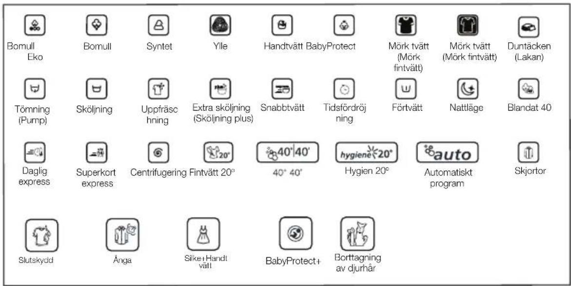 Bomull Eko Bomull Syntet Ylle Handtvätt BabyProtect Mörk tvätt (Mörk fintvätt) Mörk tvätt (Mörk fintvätt) Duntäcken (Lakan) Tömning (Pump) Sköljning Uppfräschning Extra sköljning (Sköljning plus) Snabbtvätt Tidsfördröjning Förtvätt Nattläge Blandat 40 Daglig express Superkort express Centrifugering Fintvätt 20° 40° 40' hygiene 20° Hygien 20° Automatiskt program Skjortor Slutskydd Ånga Silke Handt väll BabyProtect+ Borttagning av djurhår