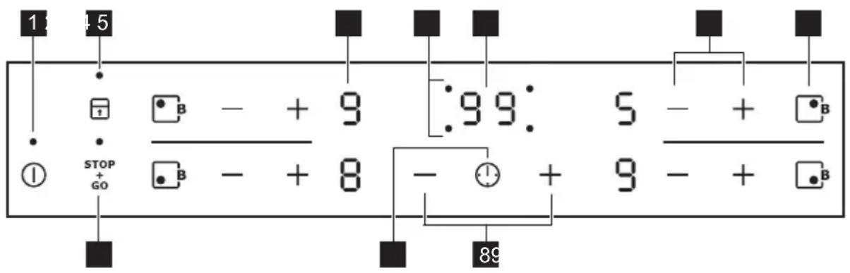 1 45 :99: 5 - + B STOP + GO B - + 8 - + 9 - + B 89