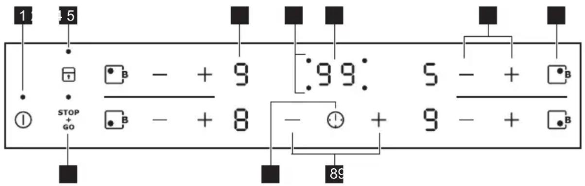 1 45 : 99: 5 - + B STOP + GO B - + 8 - + 9 - + B 89