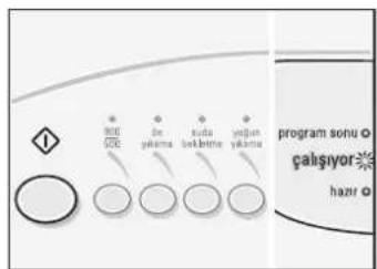 Profilo ACM2090TR - ÇamaşırlarınYıkanması - 4