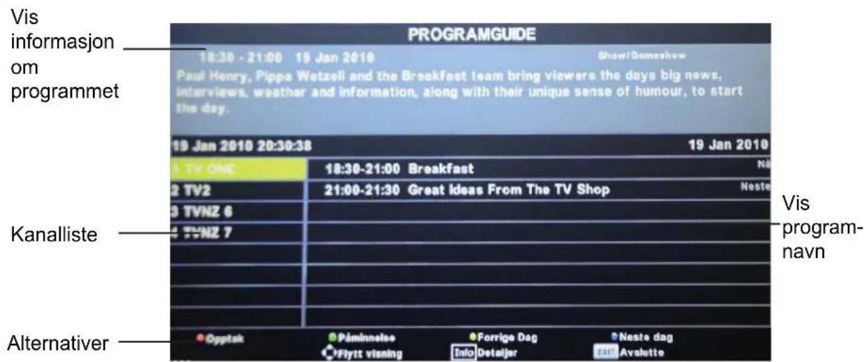 VIS informasjon om programmet PROGRAMGUIDE 18:30 - 21:00 19 Jan 2010 Show/Gameshow Paul Henry, Pipps Wetzell and the Breakfast team bring viewers the days big news, interviews, weather and information, along with their unique sense of humour, to start the day. 19 Jan 2010 20:30:38 19 Jan 2010 TV ONE 18:30-21:00 Breakfast Nestte 2 TV2 21:00-21:30 Great Ideas From The TV Shop Nestte 3 TVNZ 6 4 TVNZ 7 Vis program- navn Kanalliste Alternativer • Oryptak • Päminelse • Forrige Dag • Nesta dag • Flytt visning Info Dataljer • Avshette