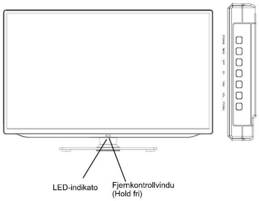 LED-indikato Fjernkontrollvindu (Hold fri)