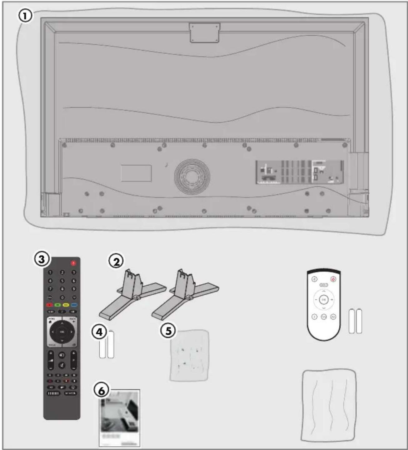 GRUNDIG 48 VLX 9570 BP - Viktig informasjon ang. miljøvern - 1
