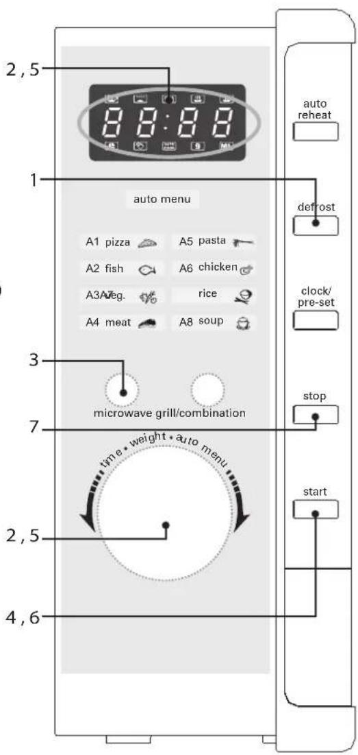 2,5 8:8:8 1 auto menu A1 pizza A5 pasta A2 fish A6 chicken A3A reg. rice A4 meat A8 soup 3 microwave grill/combination 7 time • weight • auto menu 2,5 4,6 auto reheat defrost clock/ pre-set stop start