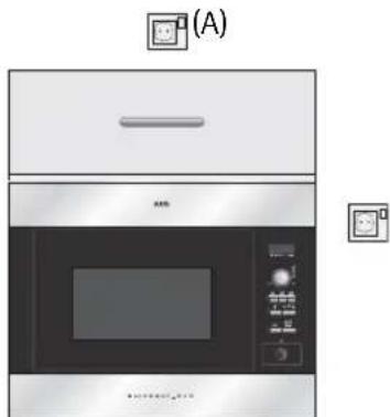 AEG MCD2660E - ELEKTRISKE TILKOBLINGER - 2