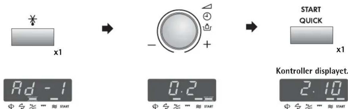 x1 Ad - 1 0.2 START START QUICK x1 Kontroller displayet. 2.10 START