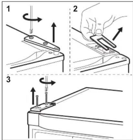 Husqvarna-Electrolux QT3640X - WARNING! - 2