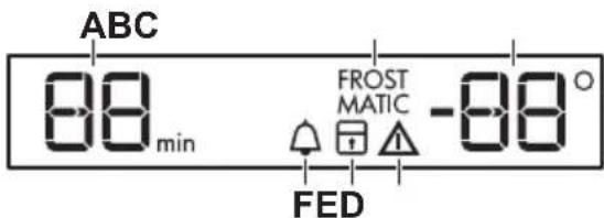 ABC 88 min FROST MATIC -88 ° FED
