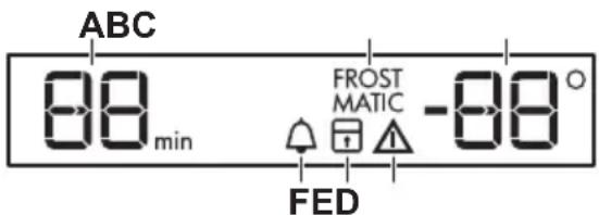 ABC 88 min FROST MATIC -88° FED