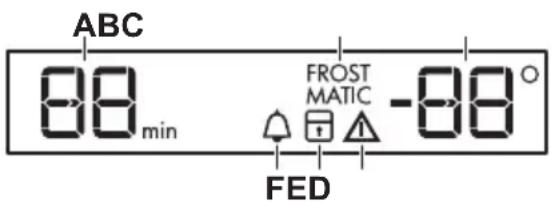 ABC 08 min FROST MATIC -08 ° FED