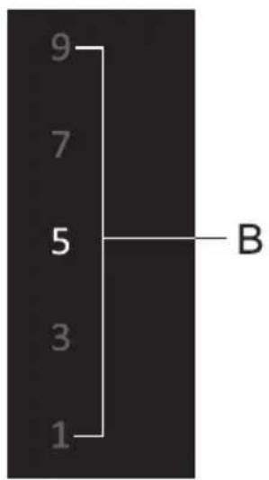 9 7 5 3 1 B