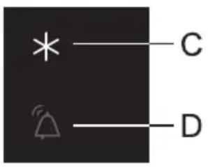 *—C *—D