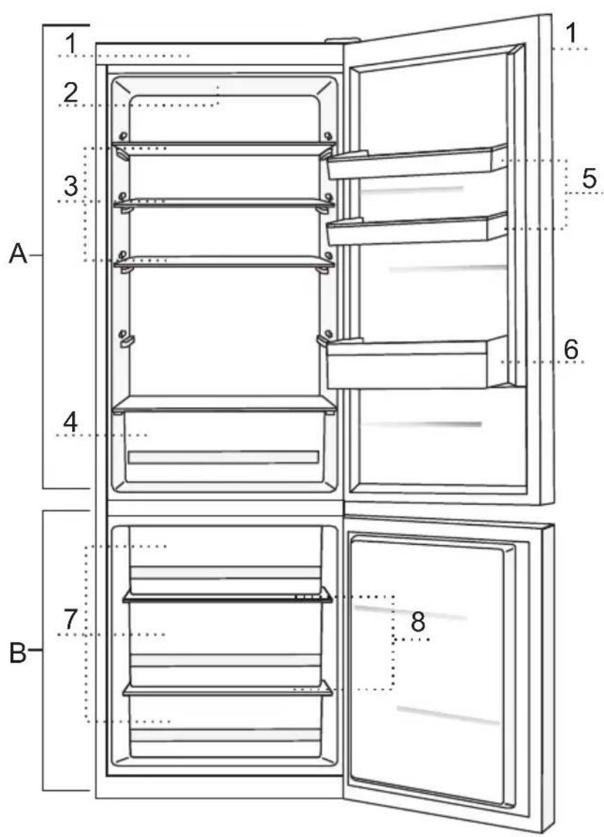 1 2 3 A 4 5 6 7 B 8