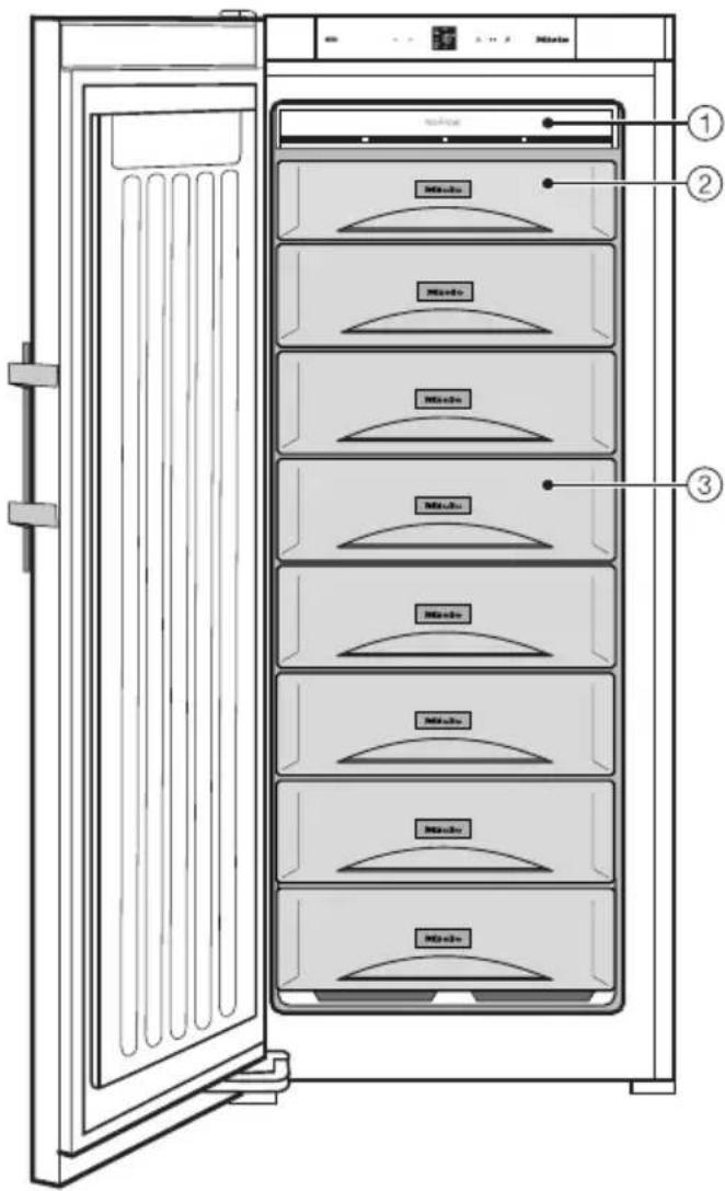 MIELE FN 28262 - Betjeningspanel - 2