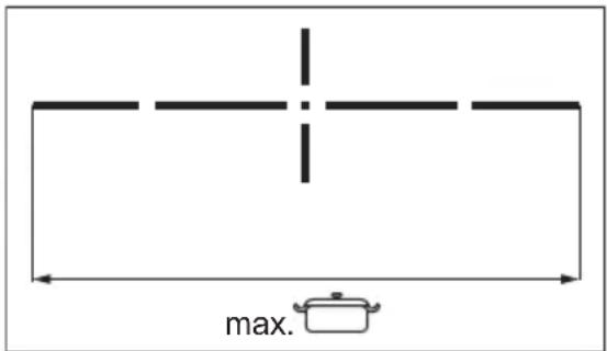 max.
