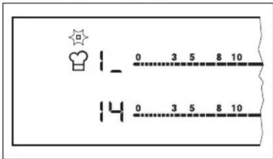1 0 3 5 8 10 14 0 3 5 8 10