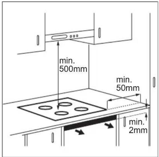 ELECTROLUX HOI650F - Montering - 1