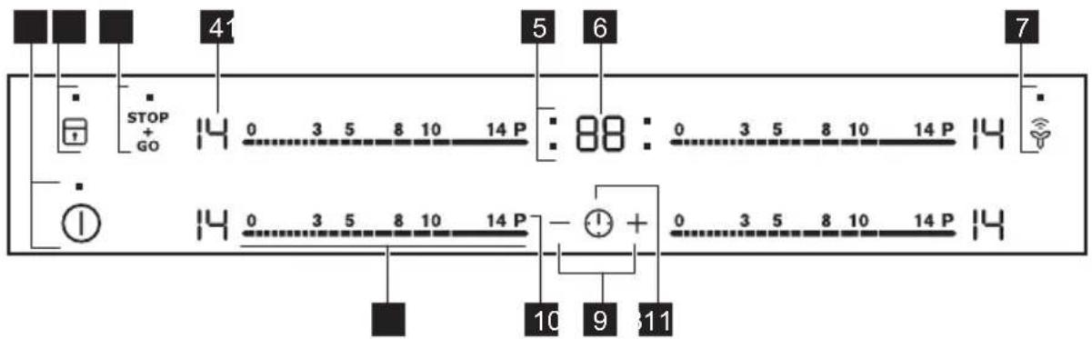 41 STOP + GO 14 0 3 5 8 10 14 P : 88 : 0 3 5 8 10 14 P 14 14 0 3 5 8 10 14 P - + 0 3 5 8 10 14 P 14 10 9 11