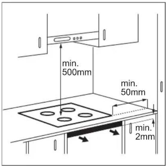 ELECTROLUX HKI650F - Montering - 1