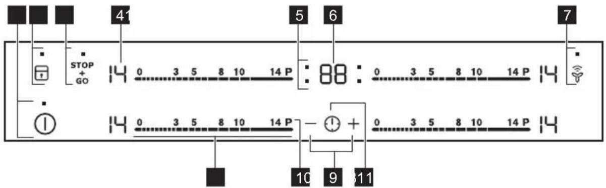 41 STOP + GO 14 0 3 5 8 10 14 P : 88 : 0 3 5 8 10 14 P 14 14 0 3 5 8 10 14 P - + 0 3 5 8 10 14 P 14 10 9 11