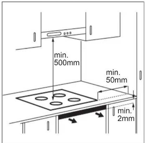 ELECTROLUX HHB830FHK - Montering - 1