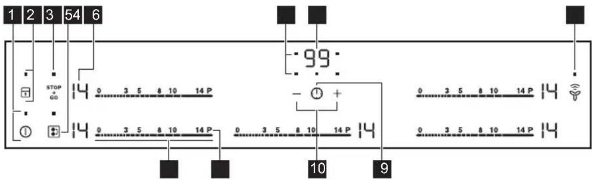 1 2 3 54 6 STOP GO 99: 0 3 5 8 10 14 P - ① + 0 3 5 8 10 14 P 0 3 5 8 10 14 P 10 9