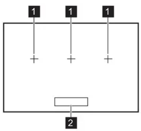1 1 1 + + + + 2