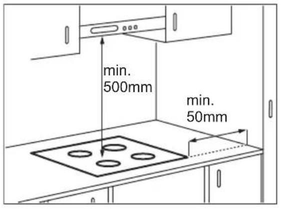 ELECTROLUX EHA6040FOK - Montering - 1