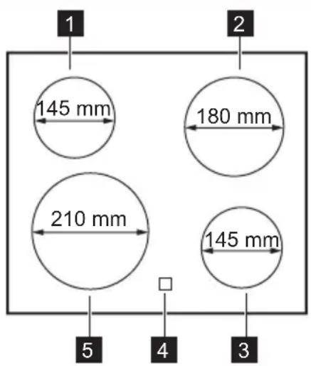 1 145 mm 180 mm 210 mm 145 mm 5 4 3