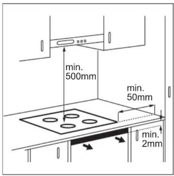 Husqvarna-Electrolux QHI6540P - Montering - 1